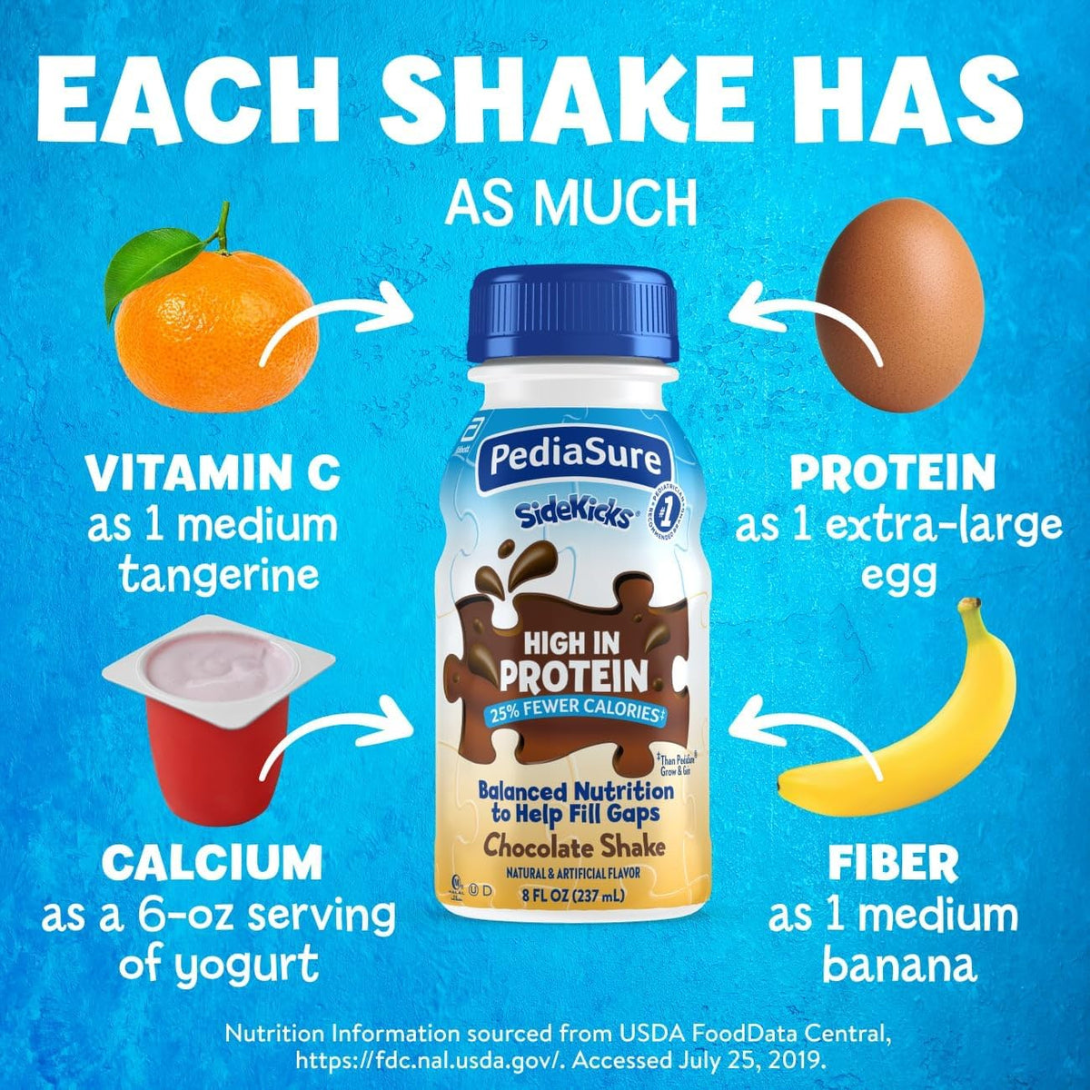 PediaSure SideKicks Kids Protein Shakes, 10g Protein, Chocolate, 24 Pack